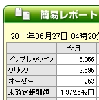 A8.Net報酬