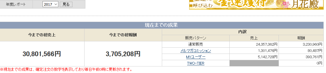 電脳卸02