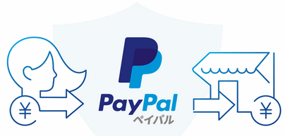 paypal-11
